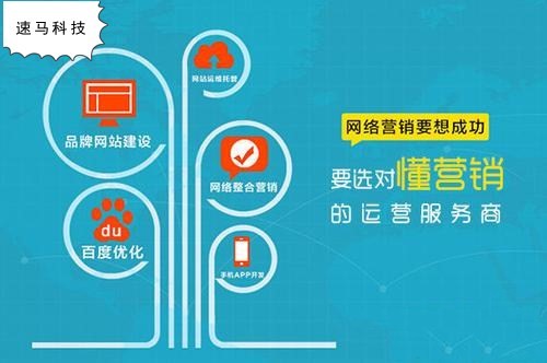 如何做好長沙的<a href='http://m.crownflower.com.cn/seo'>SEO優化</a>推廣_<a href='http://m.crownflower.com.cn/'>速馬科技</a>